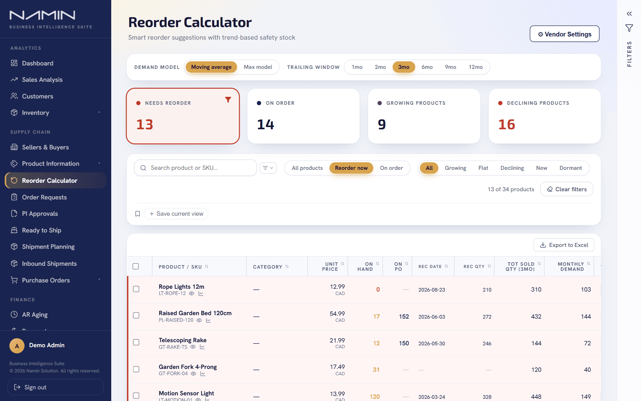 Namin Reorder Calculator with the full app navigation — Dashboard, Sales Analysis, Customers, Inventory, Supply Chain, AR Aging, Payments — and reorder suggestions for each product
